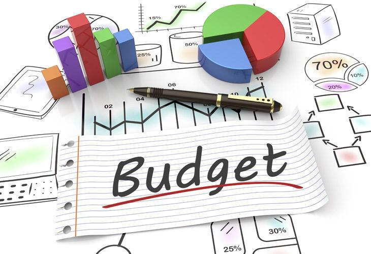 Budget previsionnel